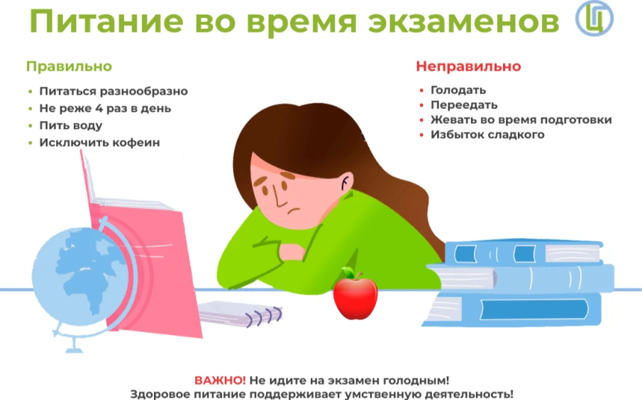 Роспотребнадзор напоминает о питании и сне во время экзаменов
