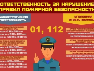 Нарушение требований пожарной безопасности