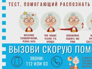 Неделя борьбы с инсультом