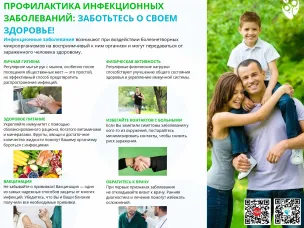 24 – 30 марта Неделя профилактики инфекционных заболеваний (в честь Всемирного дня борьбы против туберкулеза)