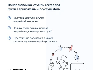 Госуслуги.Дом