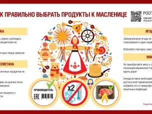 Роспотребнадзор рекомендует, как выбрать продукты к Масленице