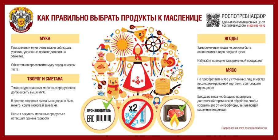 Роспотребнадзор рекомендует, как выбрать продукты к Масленице
