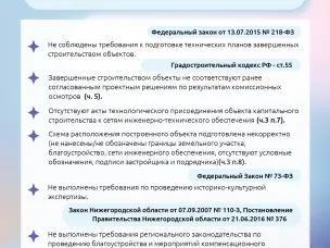 О типовых ошибках при предоставлении государственных услуг по выдаче разрешений на строительство и разрешений на ввод объектов в эксплуатацию