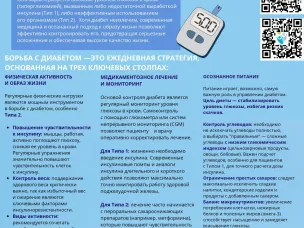 Что можно и чего нельзя при сахарном диабете