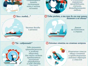 Памятка о некоторых способах воздействия и вовлечения украинскими спецслужбами граждан РФ в диверсионно - террористическую деятельность и способах защиты в случае давления и манипулирования со стороны злоумышленников