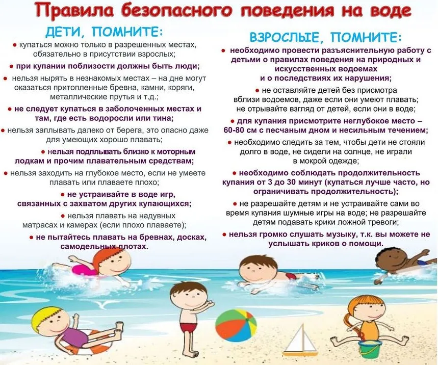 Правила поведения на воде