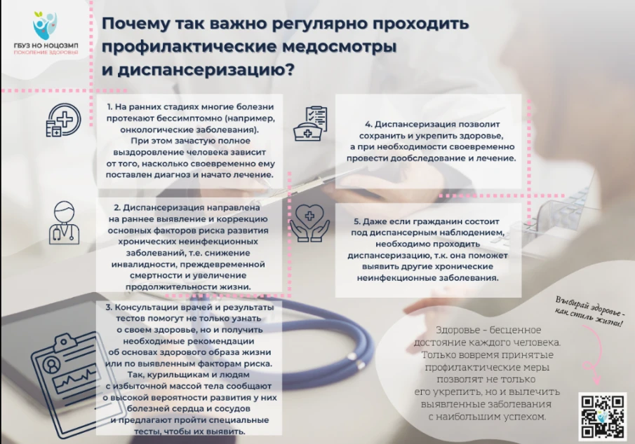 Диспансеризация