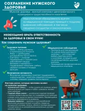 Мужчины, берегите здоровье!