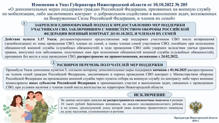 Информация