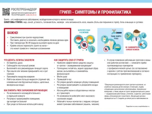 В Нижегородской области за неделю с 13 по 19 января 2025 года зарегистрировано около 11 тысяч случаев респираторных инфекций