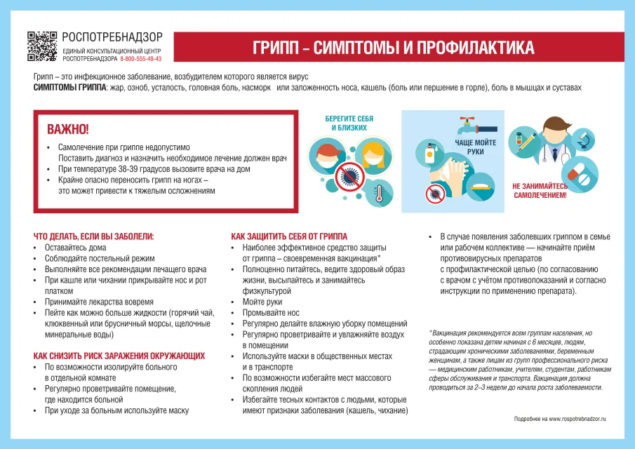 В Нижегородской области за неделю с 13 по 19 января 2025 года зарегистрировано около 11 тысяч случаев респираторных инфекций