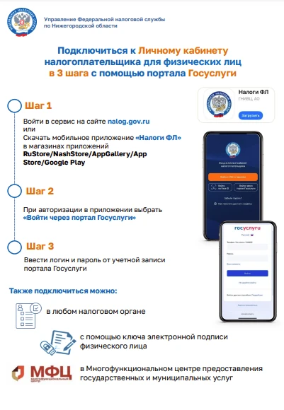"Личный кабинет налогоплательщика для физических лиц"