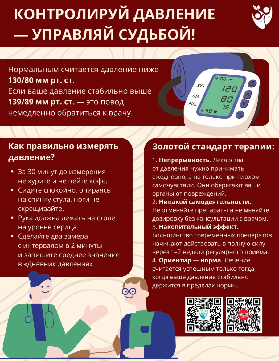 Невидимый враг и ключ к долгой жизни